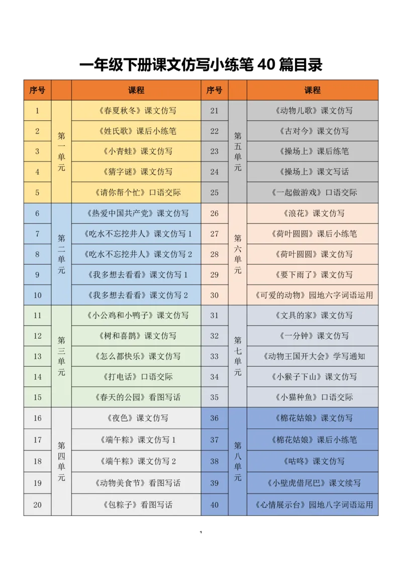 一年级下册课文仿写小练笔_2026春小学教辅大合集_1-26春语文类教辅系列_课文仿写小练笔26年下册
