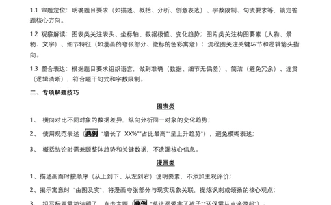 知识点精讲第五关：基础知识综合&mdash;05图文转换考查趋势+重难点讲解+知识清单+真题闯关（全国通用）（原卷版）_中考复习资料_语数英物化_1语文中考复习_2026年中考复习（更新中）