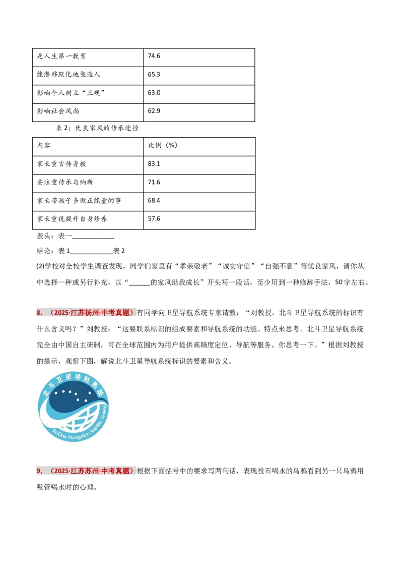 知识点精讲第五关：基础知识综合&mdash;05图文转换考查趋势+重难点讲解+知识清单+真题闯关（全国通用）（原卷版）_中考复习资料_语数英物化_1语文中考复习_2026年中考复习（更新中）