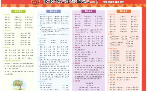 三下语文王朝霞培优100分_2026春小学教辅大合集_8-26春《王朝霞》系列_04.2026春WZX培Y100分数学语文人教1-6年级下册_语文《王朝霞培优100分》26春