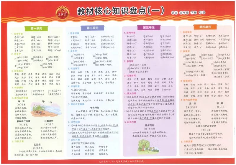 三下语文王朝霞培优100分_2026春小学教辅大合集_8-26春《王朝霞》系列_04.2026春WZX培Y100分数学语文人教1-6年级下册_语文《王朝霞培优100分》26春