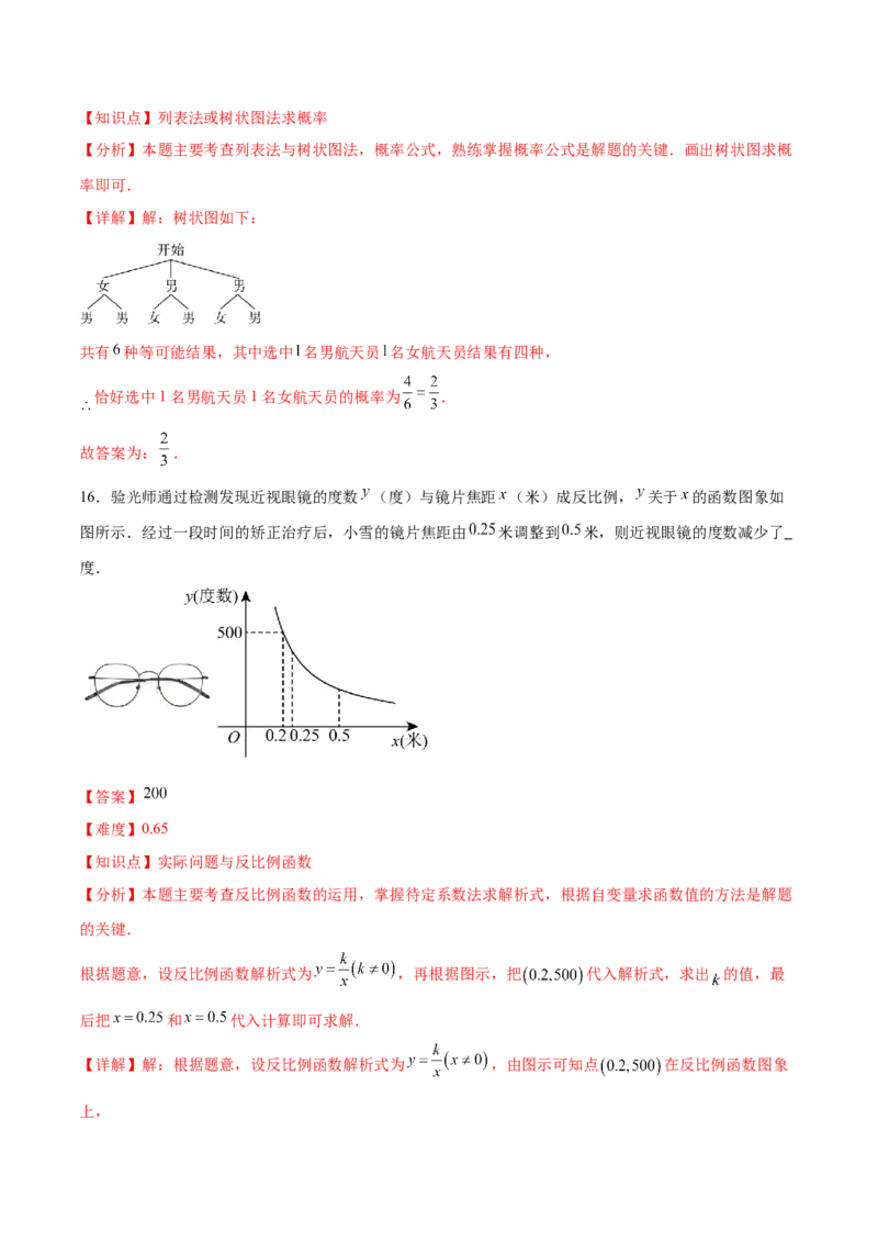 数学（黑龙江卷）（全解全析）_中考复习资料_语数英物化_2数学中考复习_赠送：2025中考模拟题_2025年数学一模_数学（黑龙江卷）-2025年中考第一次全真模拟题