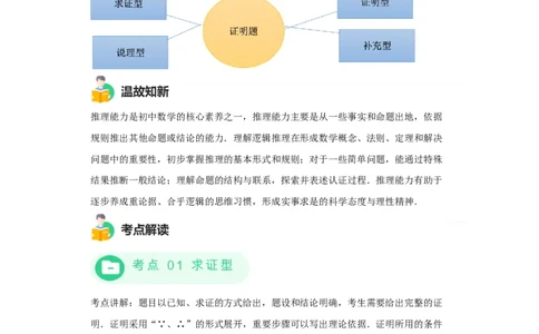 模块四题型全通关专题3解答型题型第3讲证明题2024年中考数学二轮专题复习训练（含解析）_中考复习资料_语数英物化_2数学中考复习_2024年中考复习资料_二轮复习