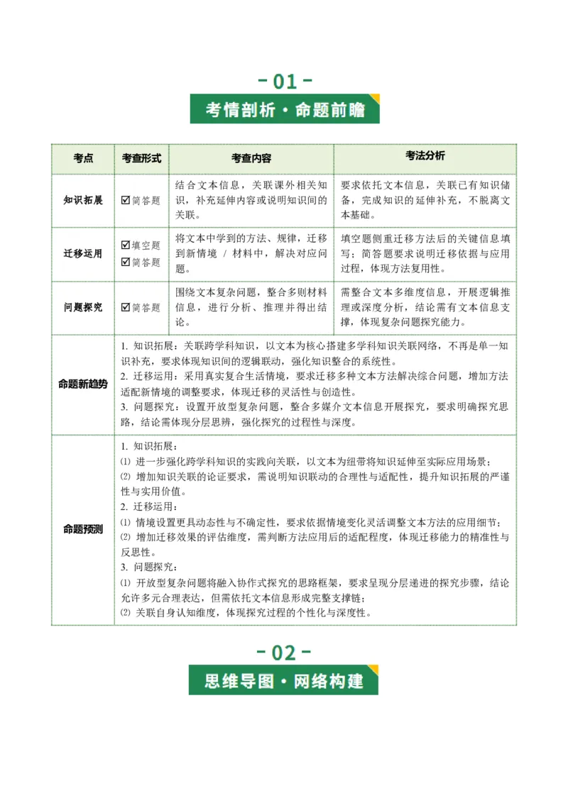 第04讲拓展、运用与探究（复习讲义）（原卷版）_中考复习资料_语数英物化_1语文中考复习_2026年中考复习（更新中）_2026年中考语文一轮复习讲练测（全国通用）