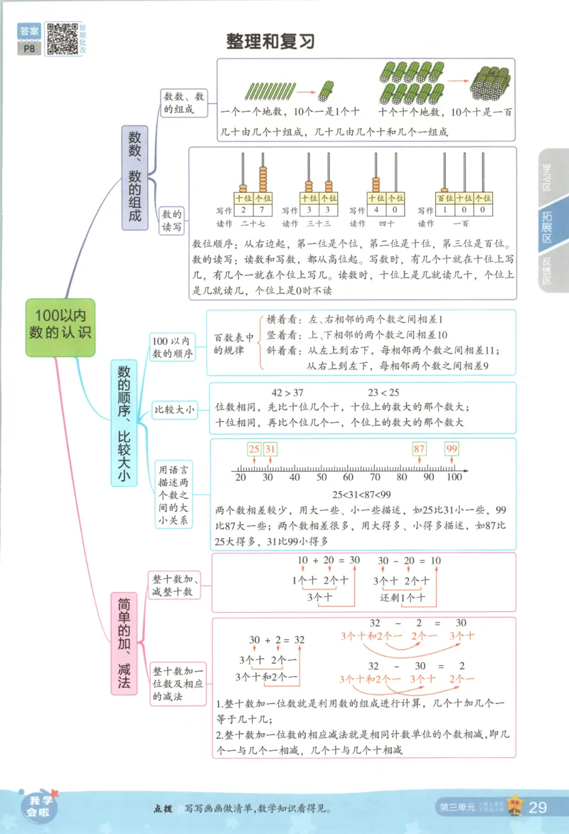 主书_2026春小学教辅大合集_5-26春《天星教育》系列_26春《一遍过》人教版数学1-6年级下册_26春一遍过人教数学1下
