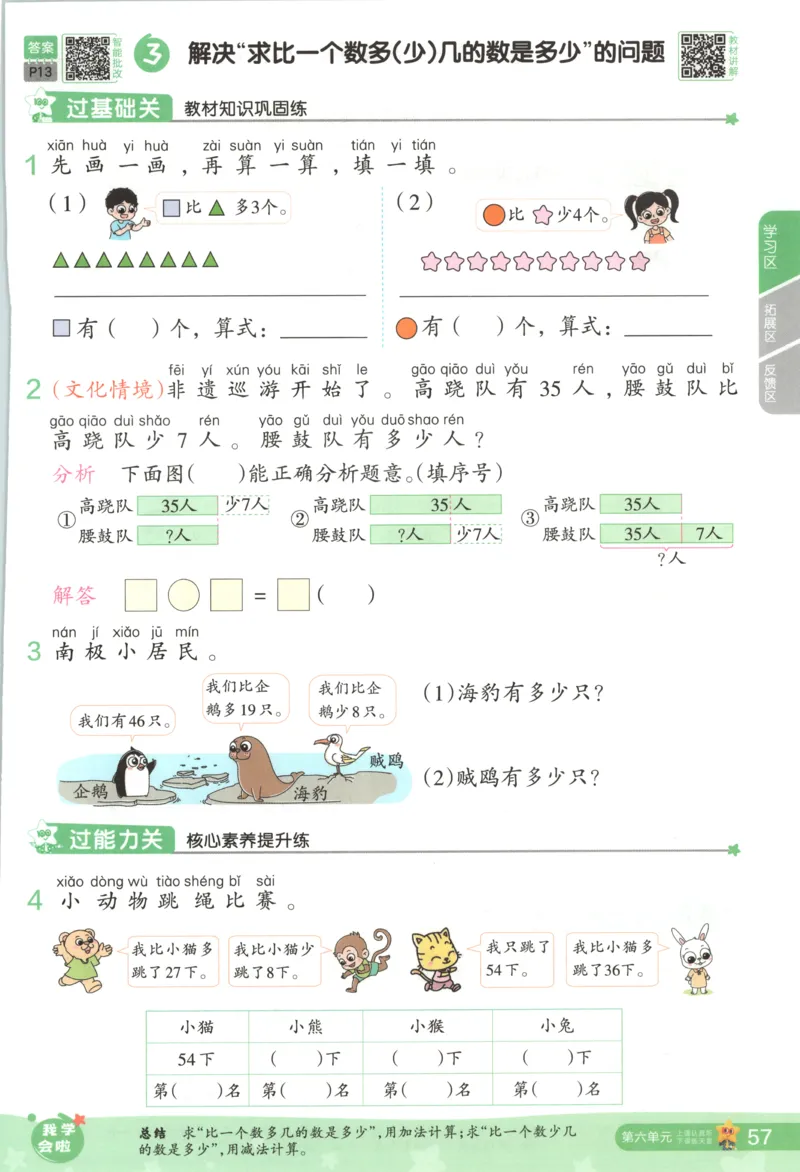 主书_2026春小学教辅大合集_5-26春《天星教育》系列_26春《一遍过》人教版数学1-6年级下册_26春一遍过人教数学1下