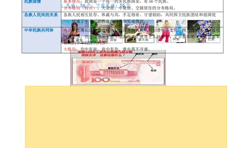 专题04和谐与梦想（讲义）-2024年中考道德与法治一轮复习讲练测（全国通用）(1)_中考总复习（2026版）_07-道法-中考总复习_2024年中考复习资料_一轮复习_配套讲义