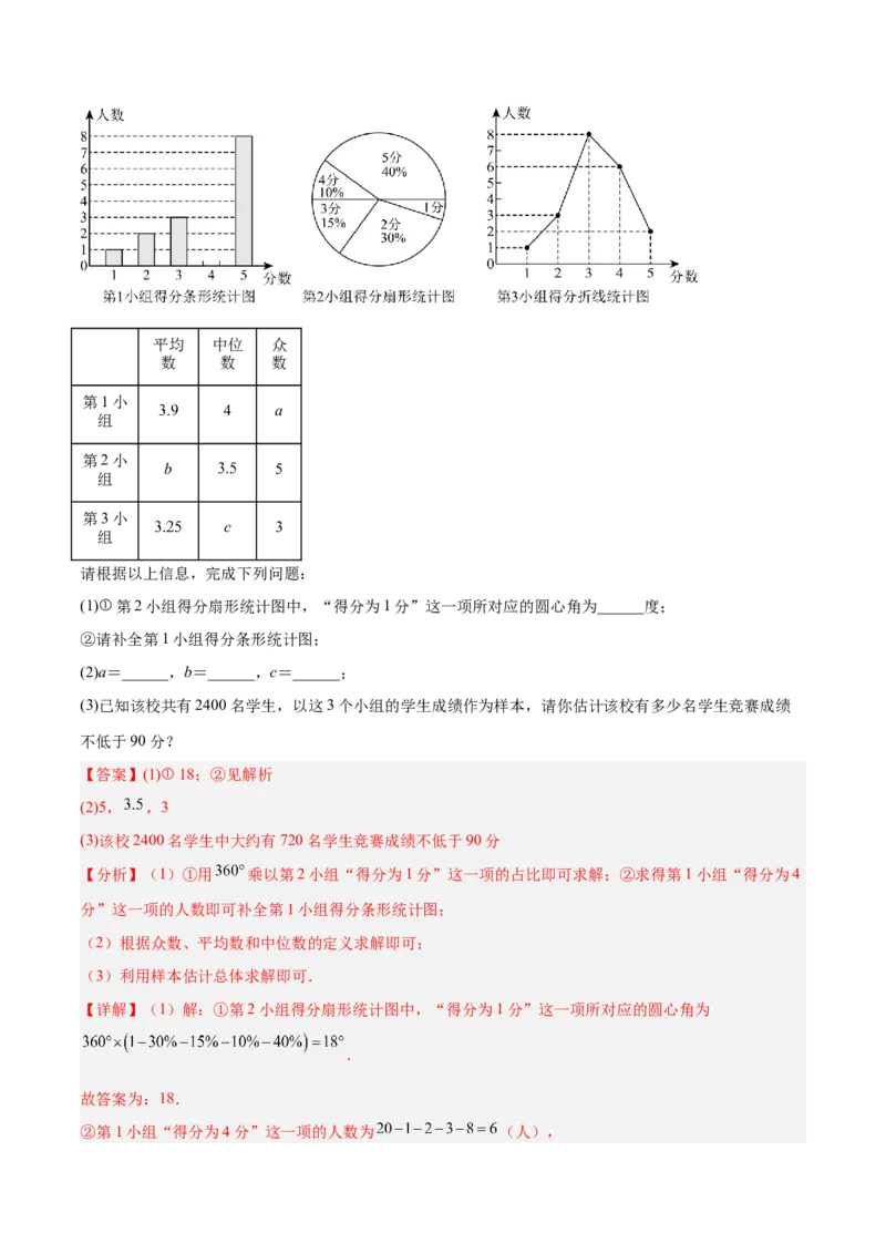 数学（长春卷）（全解全析）_中考复习资料_语数英物化_2数学中考复习_赠送：2025中考模拟题_2025年数学三模_数学（长春卷）-2025年中考第三次模拟考试