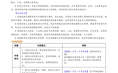 第09讲拓展延伸与个性表达（复习讲义）（解析版）_中考复习资料_语数英物化_1语文中考复习_2026年中考复习（更新中）_2026年中考语文一轮复习讲练测（全国通用）