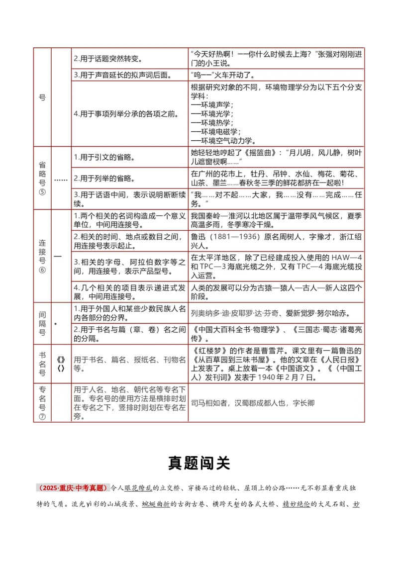 知识点精讲第四关：基础知识综合&mdash;04标点符合考查趋势+重难点讲解+知识清单+真题闯关（全国通用）（原卷版）_中考复习资料_语数英物化_1语文中考复习_2026年中考复习（更新中）