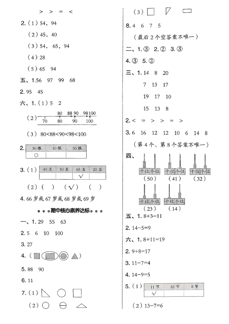 综合素质达标试卷（A4)_2026春小学教辅大合集_6-26春《典中点》系列_26春《典中点》数学北师版（完整版）_26春典中点一年级数学下（BS版）_2026春《典中点》数学北师版1下