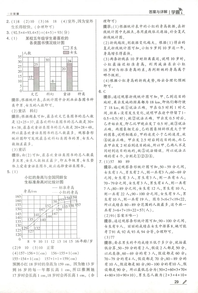 答案BS数学5下_2026春小学教辅大合集_9-26春《经纶学霸》系列_26春《五星学霸》语数英系列_26春《五星学霸》数学北师下册_2026春《五星学霸》数学BS5下