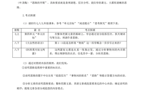 语文中考说明思路专题复习教学设计_中考复习资料_语数英物化_1语文中考复习_2025年中考资料_备考2025中考语文二轮专项复习课件+教案+导学案_语文中考说明思路专题复习课件+导学案+教案
