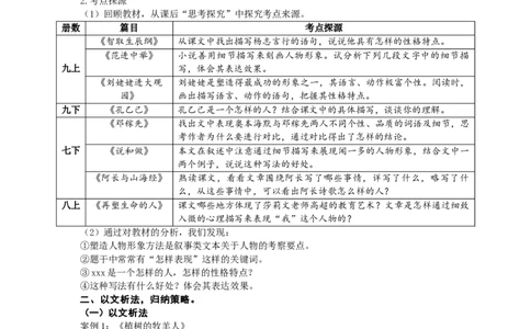 语文中考小说塑造人物形象方法专题复习教学设计_中考复习资料_语数英物化_1语文中考复习_2025年中考资料_备考2025中考语文二轮专项复习课件+教案+导学案