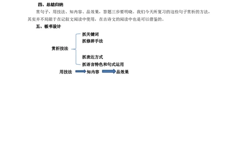 语文中考文学类文本句子赏析专题复习教学设计_中考复习资料_语数英物化_1语文中考复习_2025年中考资料_备考2025中考语文二轮专项复习课件+教案+导学案