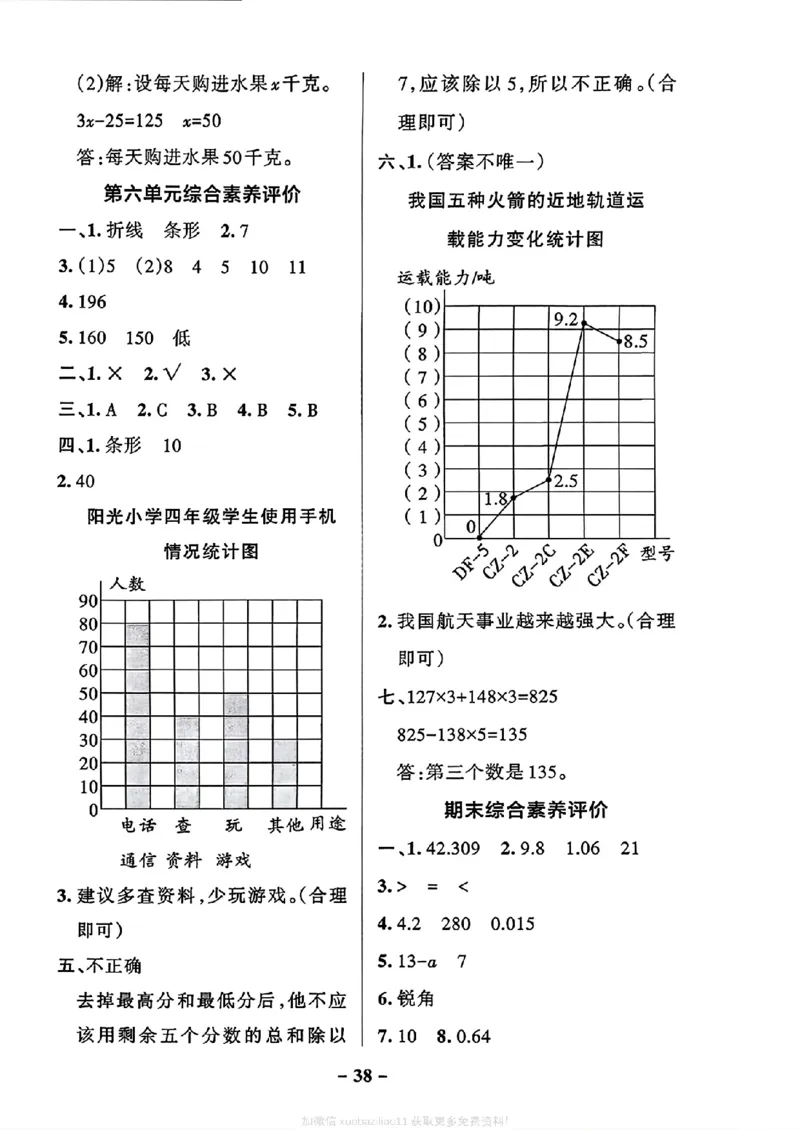 综合素养评价（A4_2026春小学教辅大合集_18-26春《pass绿卡图书》小学学霸系列_《小学学霸作业本》_数学《小学学霸作业本》北师26春_2026春《小学学霸作业本》数学北师版4下