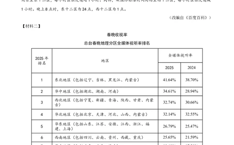 语文02（浙江卷）（考试版A4）_中考复习资料_语数英物化_1语文中考复习_赠送：2025中考模拟题_2025年语文押题预测_语文02（浙江卷）-2025年中考押题预测卷