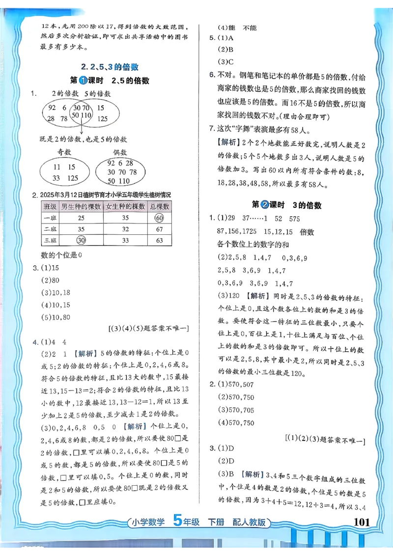 数学人教王朝霞活页同步练习册5下_2026春小学教辅大合集_8-26春《王朝霞》系列_02.2026春WZX活页同步练习册_26春数学人教