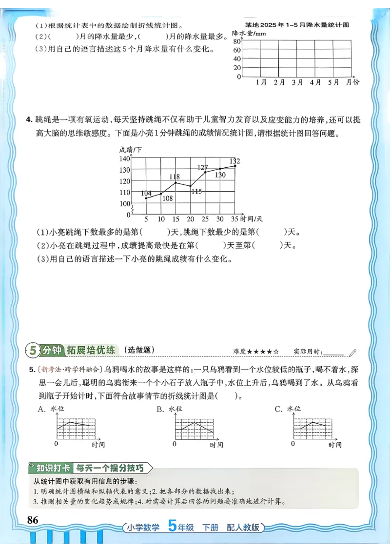 数学人教王朝霞活页同步练习册5下_2026春小学教辅大合集_8-26春《王朝霞》系列_02.2026春WZX活页同步练习册_26春数学人教
