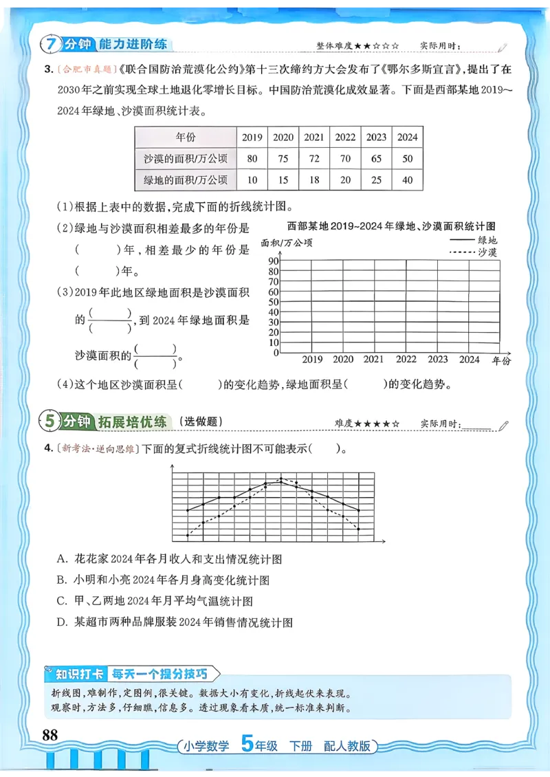数学人教王朝霞活页同步练习册5下_2026春小学教辅大合集_8-26春《王朝霞》系列_02.2026春WZX活页同步练习册_26春数学人教