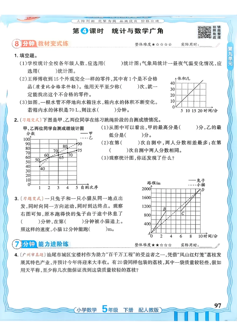 数学人教王朝霞活页同步练习册5下_2026春小学教辅大合集_8-26春《王朝霞》系列_02.2026春WZX活页同步练习册_26春数学人教