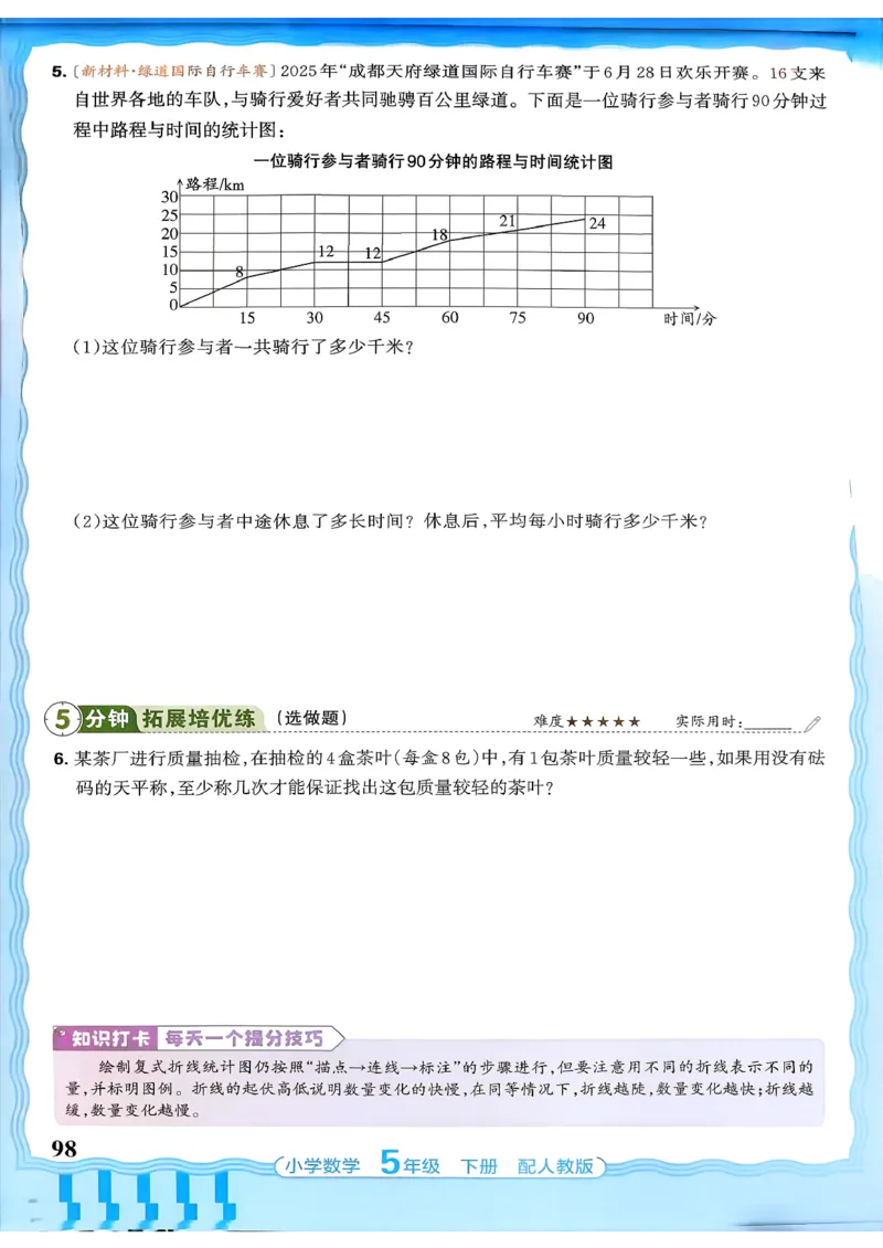 数学人教王朝霞活页同步练习册5下_2026春小学教辅大合集_8-26春《王朝霞》系列_02.2026春WZX活页同步练习册_26春数学人教