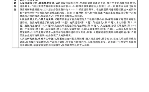 2025-2026学年度第二学期3月份辽宁名校联盟高二地理试卷及答案地理2026年辽宁高二3月联考答案_2026年03月高二试卷_260306辽宁省名校联盟2025-2026学年高二下学期开学测试