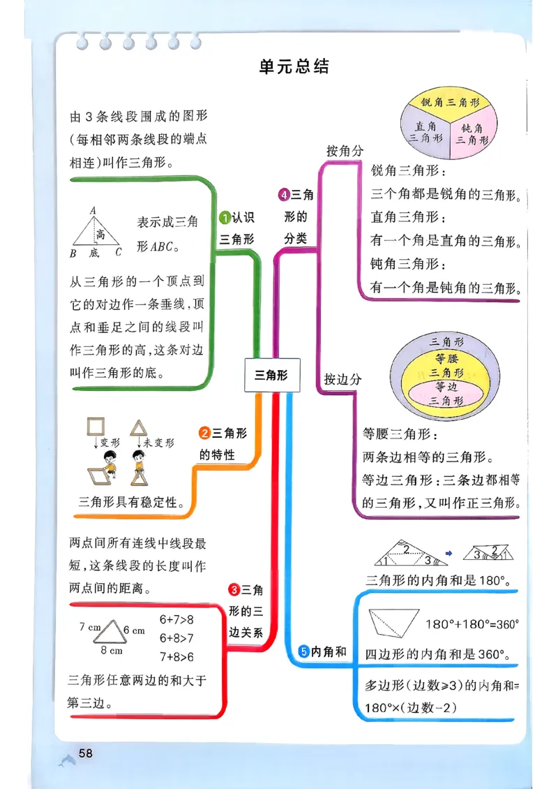 小学学霸作业本人教版四年级下册_2026春小学教辅大合集_18-26春《pass绿卡图书》小学学霸系列_《小学学霸作业本》_数学《小学学霸作业本》人教26春_26春《小学学霸作业本》人教数学4下