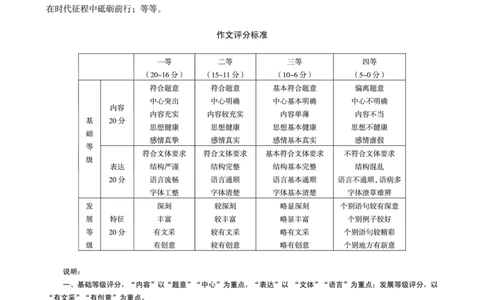 2024级高二上学期2月初期末质量检测语文答案_2026年02月高二试卷_260214安徽省A10联盟2024级高二上学期2月初期末质量检测（全科）