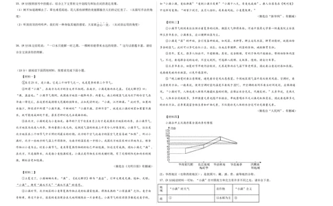 语文（全国通用）（考试版A3）_中考复习资料_语数英物化_1语文中考复习_赠送：2024中考模拟题_三模（40套）_语文（全国通用）