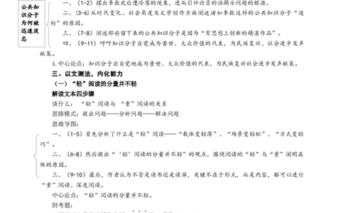 语文中考层递式论证结构专题复习教学设计_中考复习资料_语数英物化_1语文中考复习_2025年中考资料_备考2025中考语文二轮专项复习课件+教案+导学案