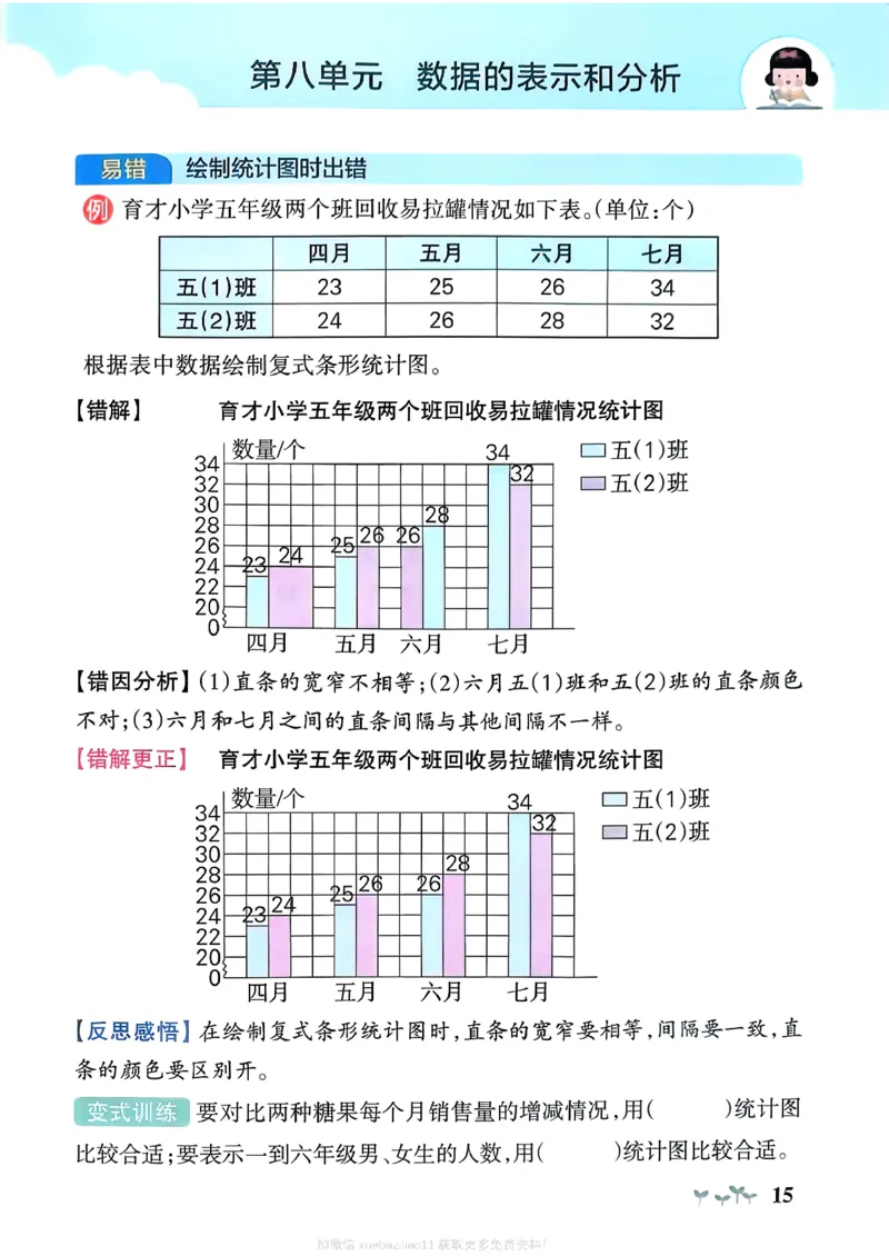 易错通关_2026春小学教辅大合集_18-26春《pass绿卡图书》小学学霸系列_《小学学霸作业本》_数学《小学学霸作业本》北师26春_2026春《小学学霸作业本》数学北师版5下