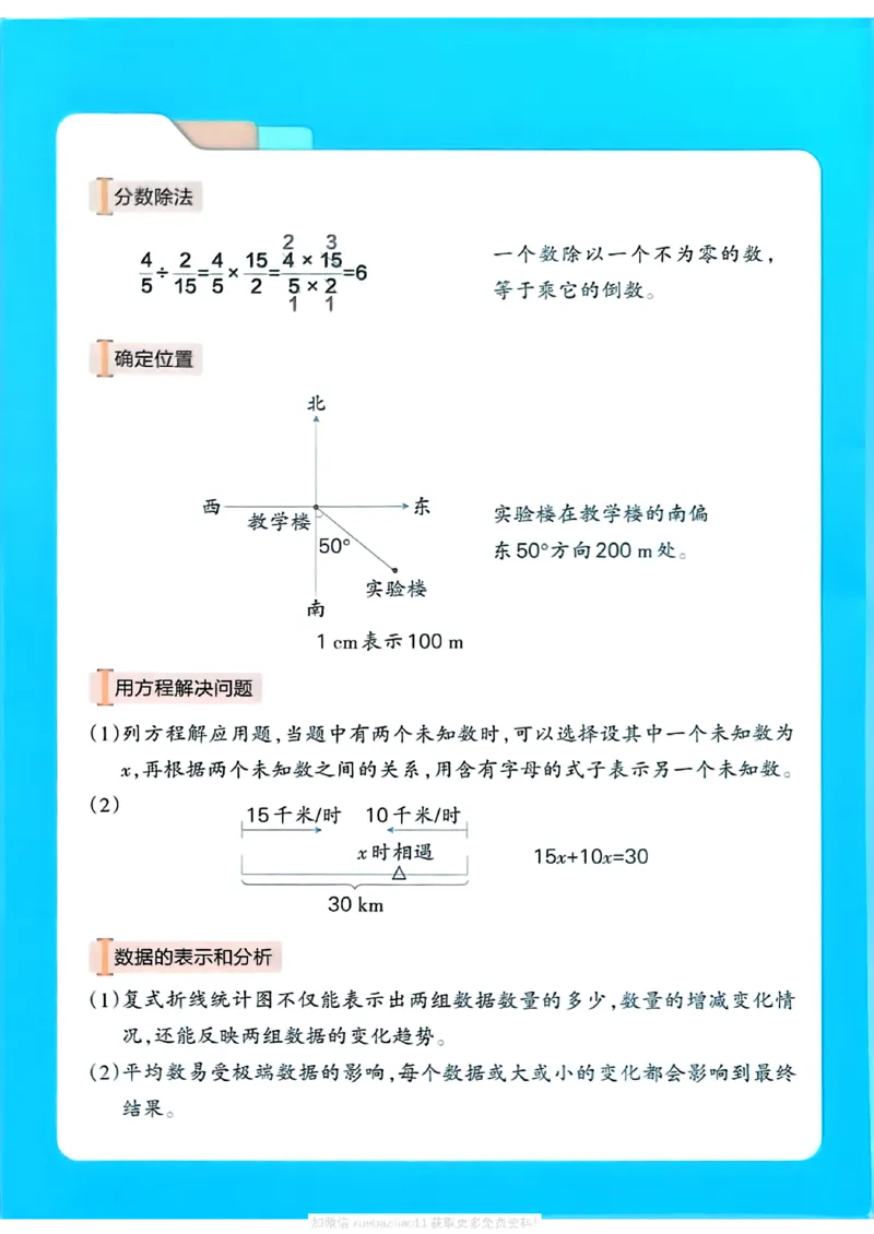 易错通关_2026春小学教辅大合集_18-26春《pass绿卡图书》小学学霸系列_《小学学霸作业本》_数学《小学学霸作业本》北师26春_2026春《小学学霸作业本》数学北师版5下