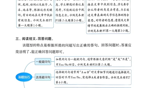 尖子生阅读攻略_2026春小学教辅大合集_16-26春《通成学典》系列_26春3-6年级下册《拔尖特训》外研版英语_2026春新外研英语四年级下册《拔尖特训》