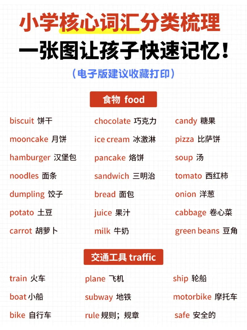 小学英语单词速记秘诀-常考词汇梳理
