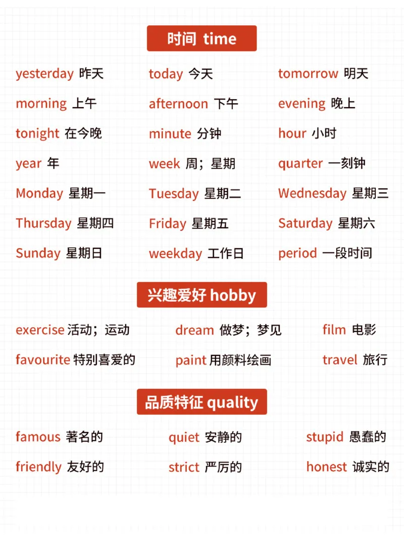 小学英语单词速记秘诀-常考词汇梳理
