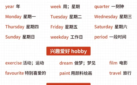 小学英语单词速记秘诀-常考词汇梳理