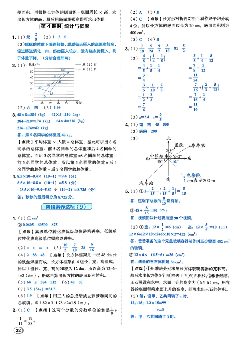 答案详解详析_2026春小学教辅大合集_6-26春《典中点》系列_26春《典中点》数学北师版（完整版）_26春典中点五年级数学下（BS版）_2026春《典中点》数学北师版5下