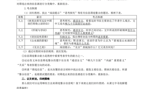 语文中考议论性文本信息筛选整合专题复习教学设计_中考复习资料_语数英物化_1语文中考复习_2025年中考资料_备考2025中考语文二轮专项复习课件+教案+导学案