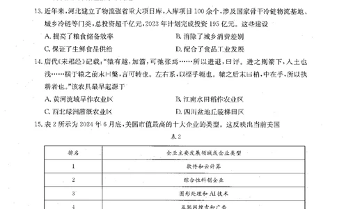 内蒙古赤峰市翁牛特旗乌丹二中等校联考2025-2026学年高二上学期历史期末试卷_2026年02月高二试卷_260211内蒙古金太阳2025-2026学年高二2月联考（金太阳NM08B-26）