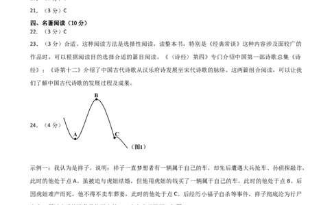 语文（江西卷）（参考答案及评分标准）_中考复习资料_语数英物化_1语文中考复习_赠送：2024中考模拟题_三模（40套）_语文（江西卷）