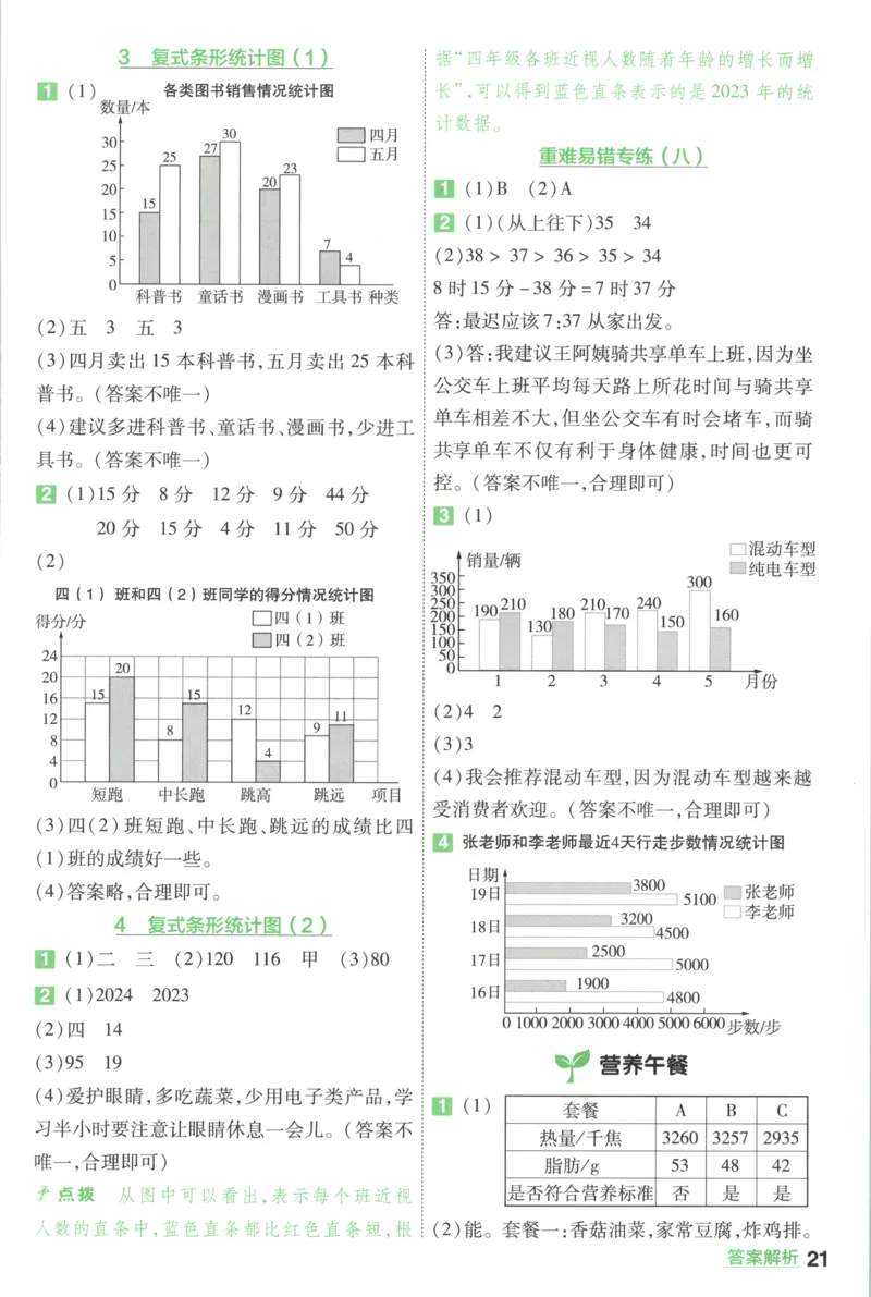 答案_2026春人教数学《一遍过》_26春《一遍过》人教数学4下