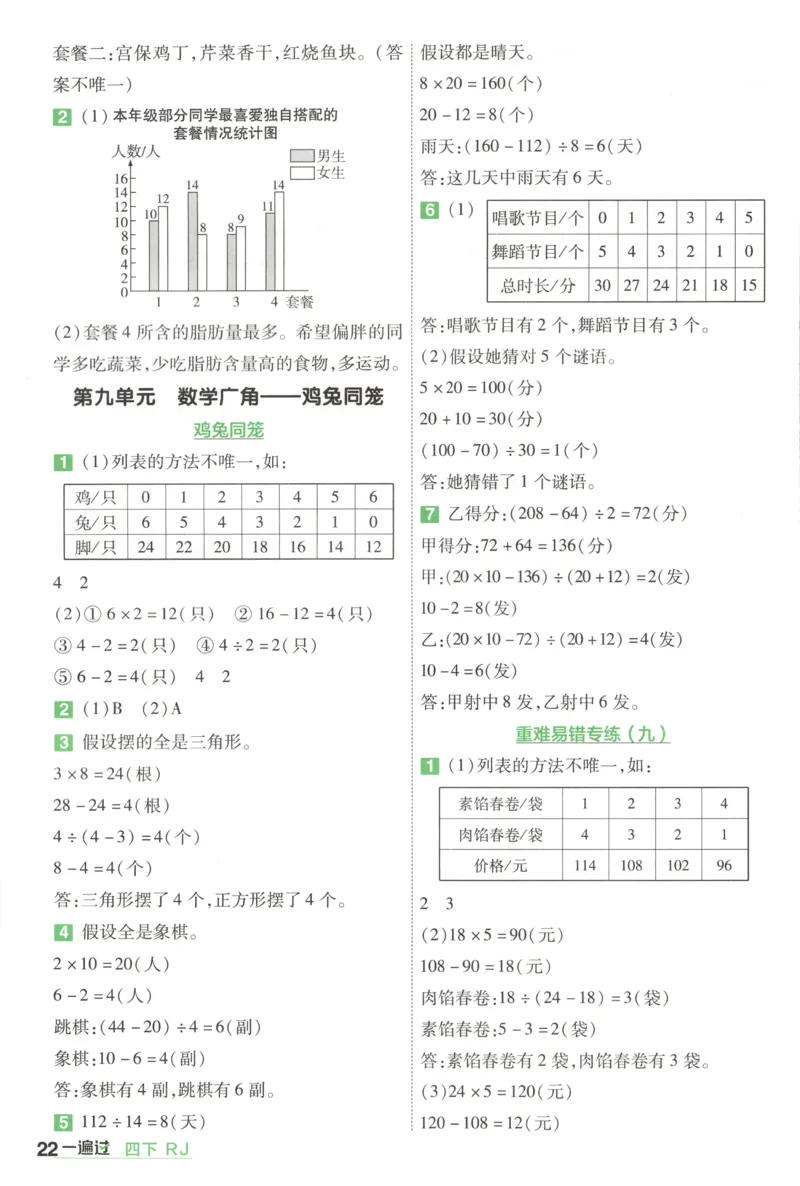 答案_2026春人教数学《一遍过》_26春《一遍过》人教数学4下