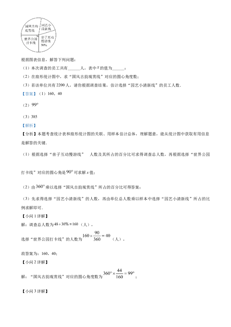 精品解析：2024年四川省成都市中考数学试题（解析版）_new_中考复习资料_语数英物化_2数学中考复习_2025中考复习资料_中考真题（近三年）_2024中考数学真题