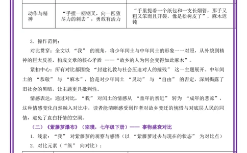 第4讲谋篇布局之对比映衬-备战2026年中考语文作文之跟着课文学写作（全国通用）_中考复习资料_语数英物化_1语文中考复习_2026年中考复习（更新中）_专题二：谋篇布局