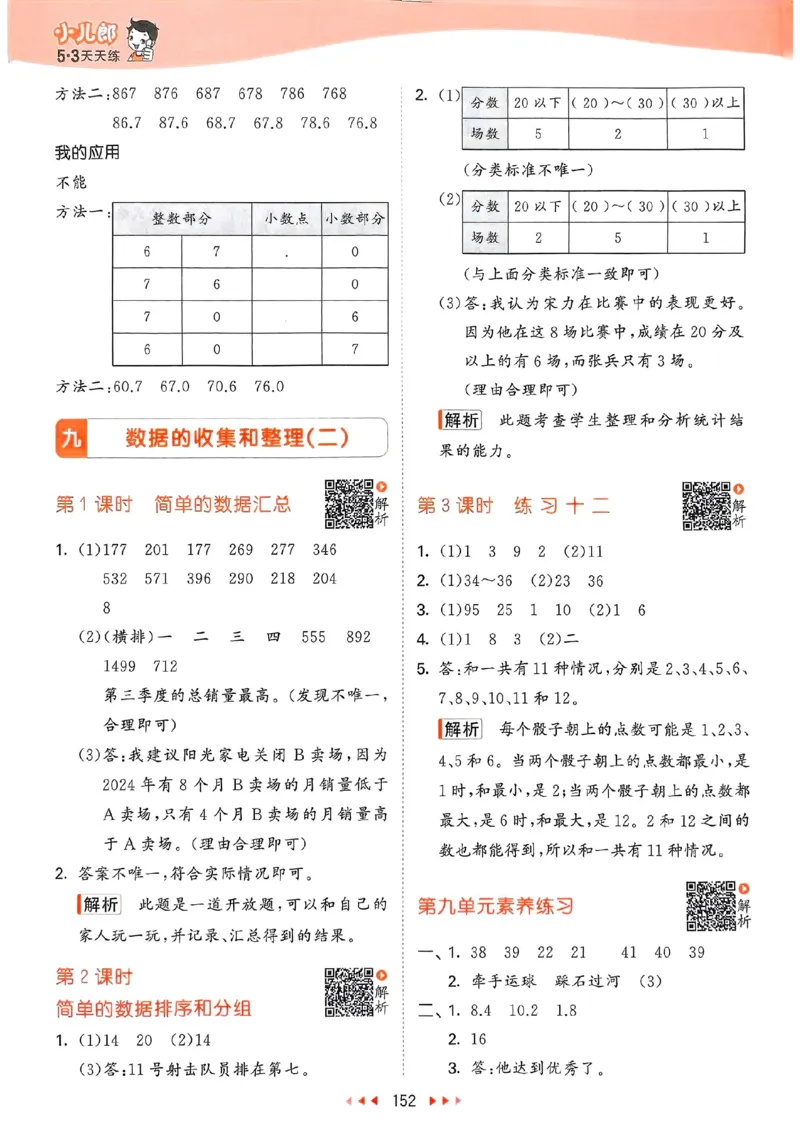 苏教数学答案3下_2026春小学教辅大合集_7-26春《53天天练》系列_26春《53天天练》数学_2025春苏教版数学1-6年级下册《53天天练》_25春53天天练苏教数学3下