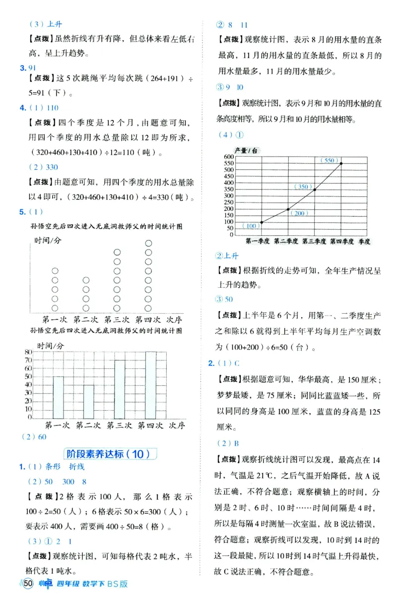 综合应用创新题典中点数学四年级下册北师大版_2026春小学教辅大合集_6-26春《典中点》系列_26春《典中点》数学北师版（完整版）_数学《典中点》北师大25春