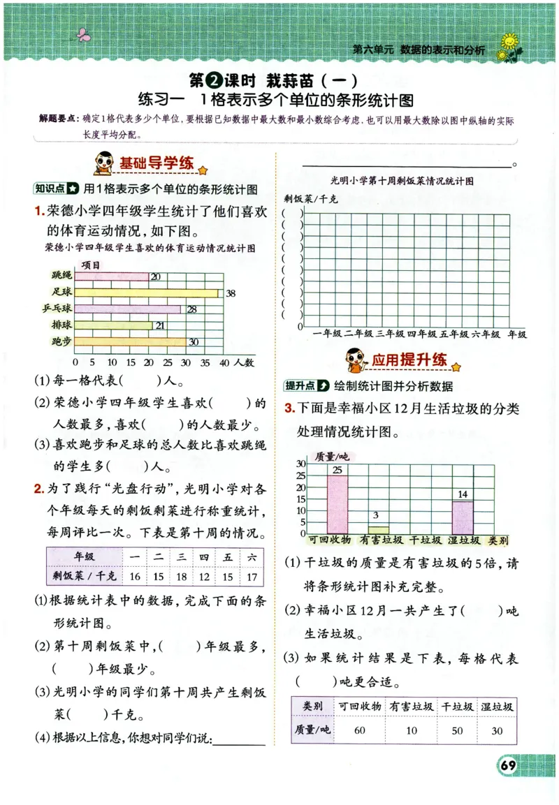 综合应用创新题典中点数学四年级下册北师大版_2026春小学教辅大合集_6-26春《典中点》系列_26春《典中点》数学北师版（完整版）_数学《典中点》北师大25春