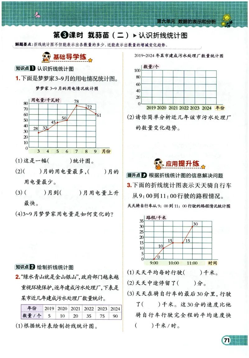 综合应用创新题典中点数学四年级下册北师大版_2026春小学教辅大合集_6-26春《典中点》系列_26春《典中点》数学北师版（完整版）_数学《典中点》北师大25春
