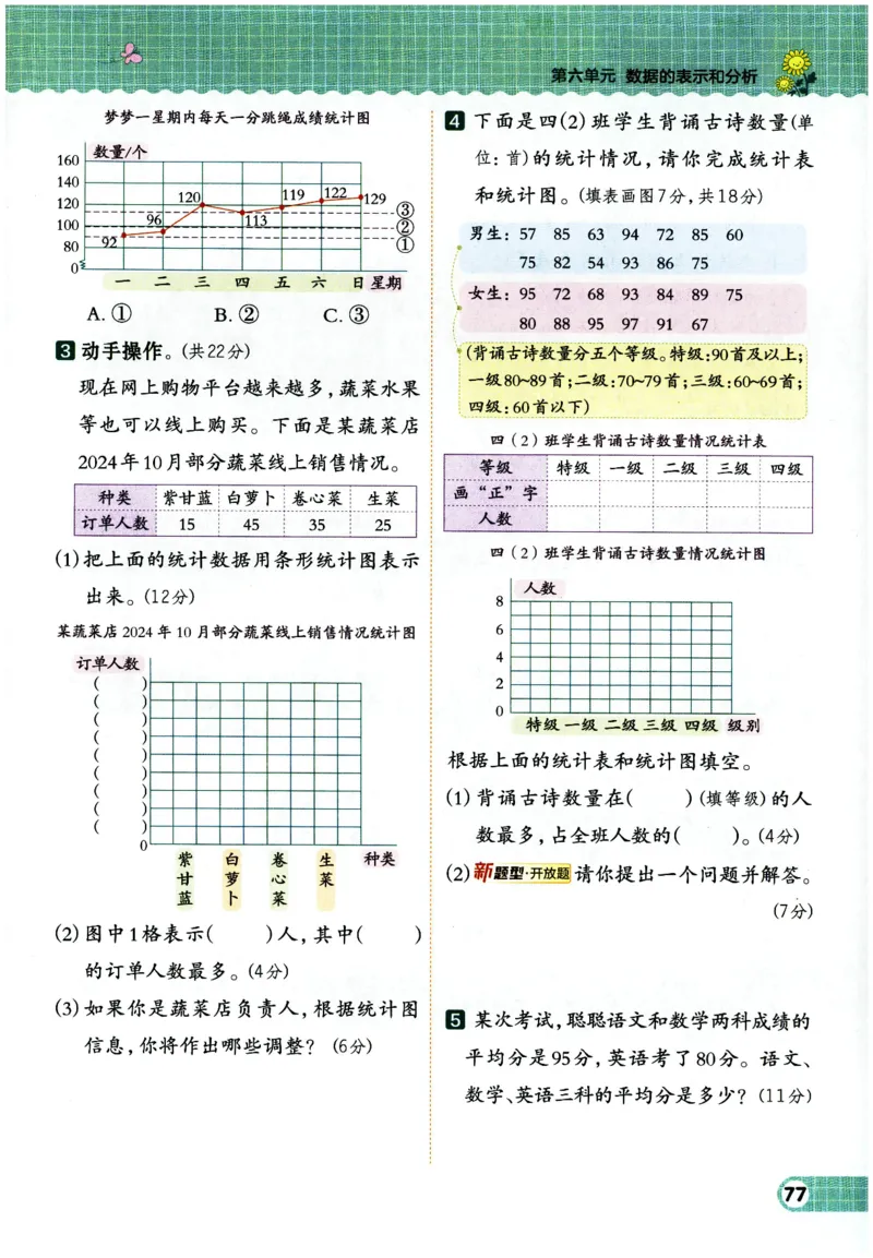 综合应用创新题典中点数学四年级下册北师大版_2026春小学教辅大合集_6-26春《典中点》系列_26春《典中点》数学北师版（完整版）_数学《典中点》北师大25春